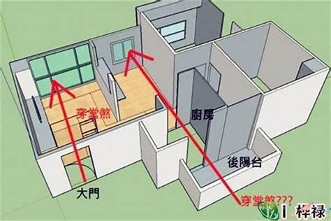 穿心煞化解方法|穿心煞如何化解呢？教你幾招風水佈局實用的解決方法。